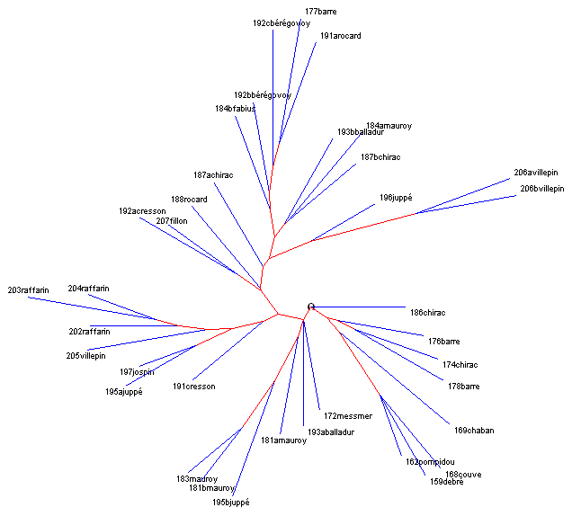 HyperbaseWeb