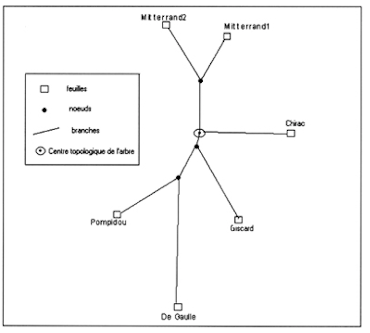 HyperbaseWeb