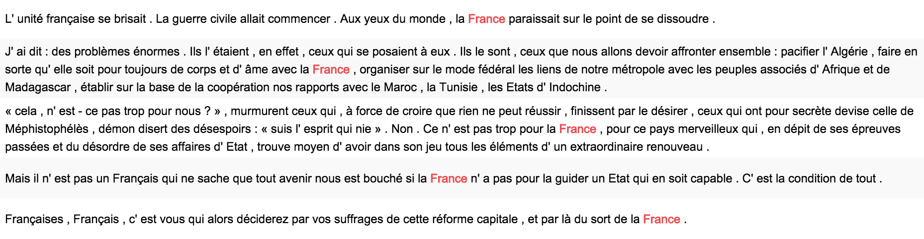 Contexte